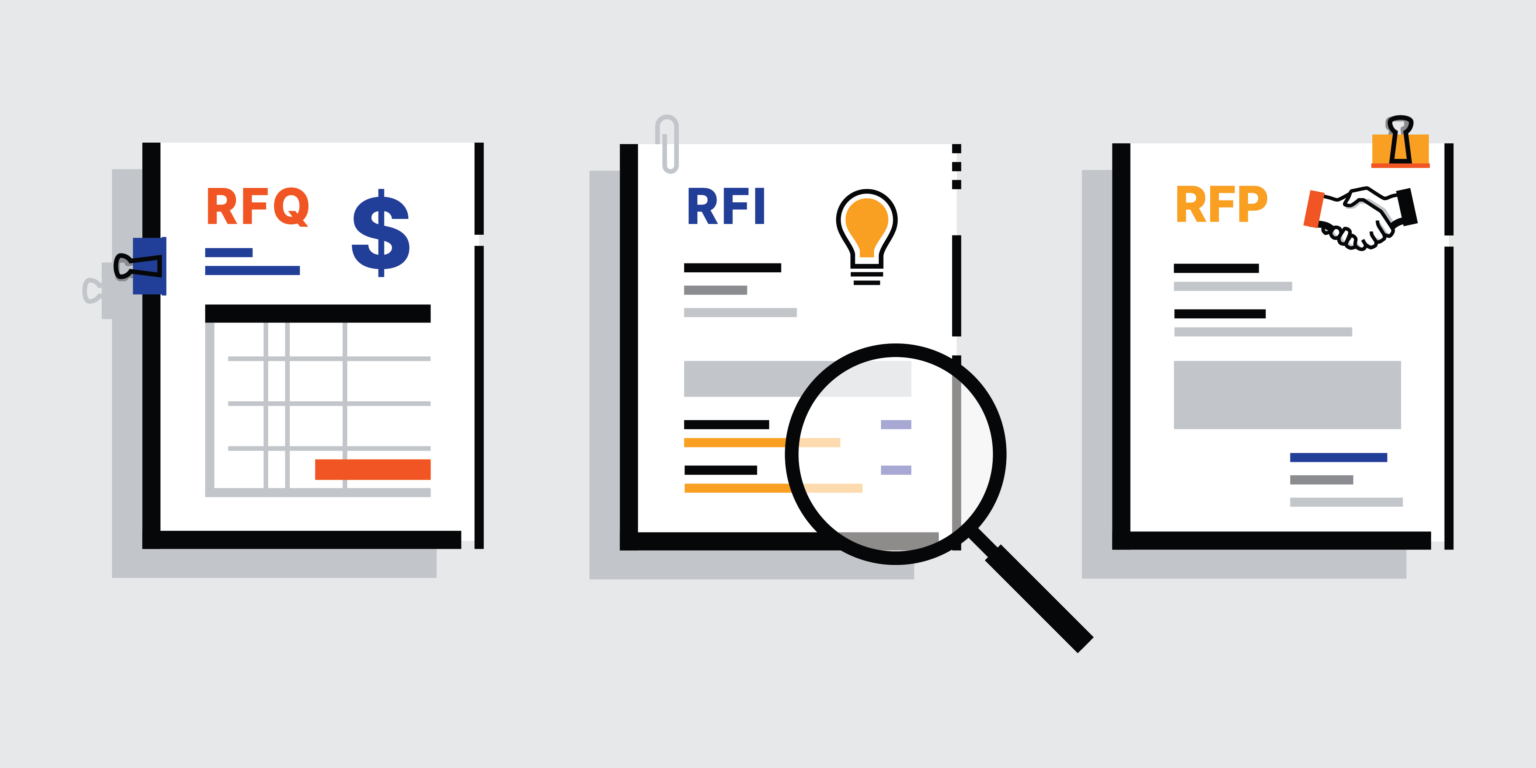 RFQ RFP And RFI In Construction Differences Explained Procore