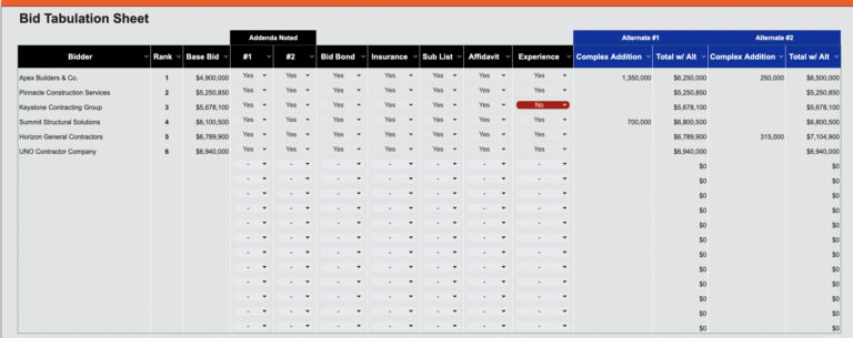 Bid Tabulation: Must-Have Criteria for Comparing Bids (With Free ...