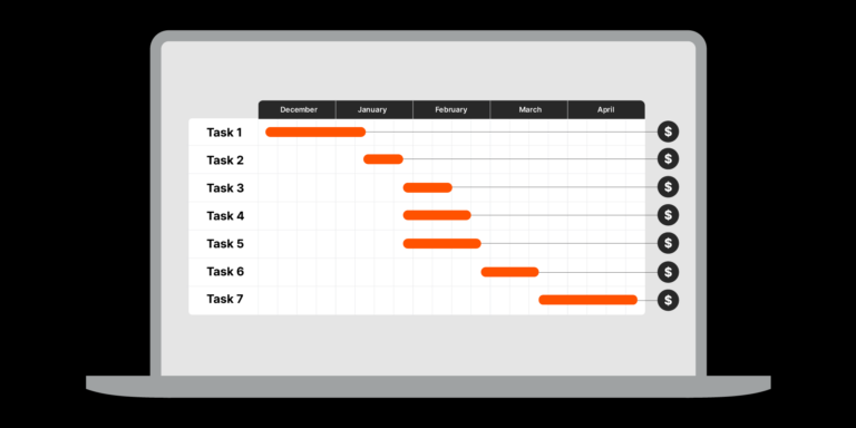 Illustrating of a cost loaded construction schedule on a laptop screen