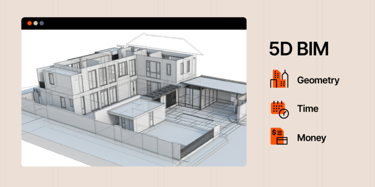 5D BIM illustration with geography, time, and money labels